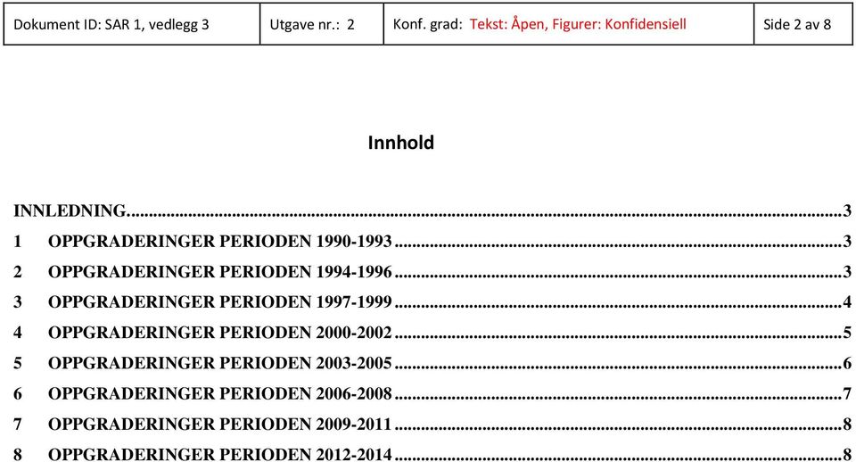 .. 3 2 OPPGRADERINGER PERIODEN 1994-1996... 3 3 OPPGRADERINGER PERIODEN 1997-1999.