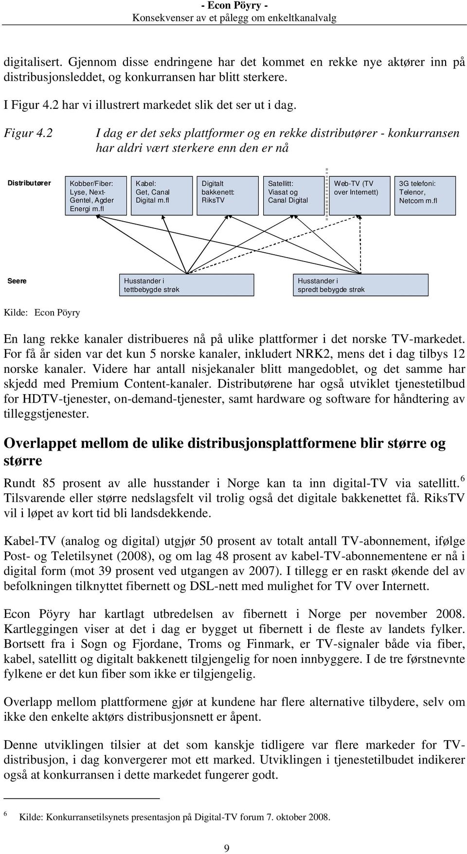 fl Kabel: Get, Canal Digital m.fl Digitalt bakkenett: RiksTV Satellitt: Viasat og Canal Digital Web-TV (TV over Internett) 3G telefoni: Telenor, Netcom m.