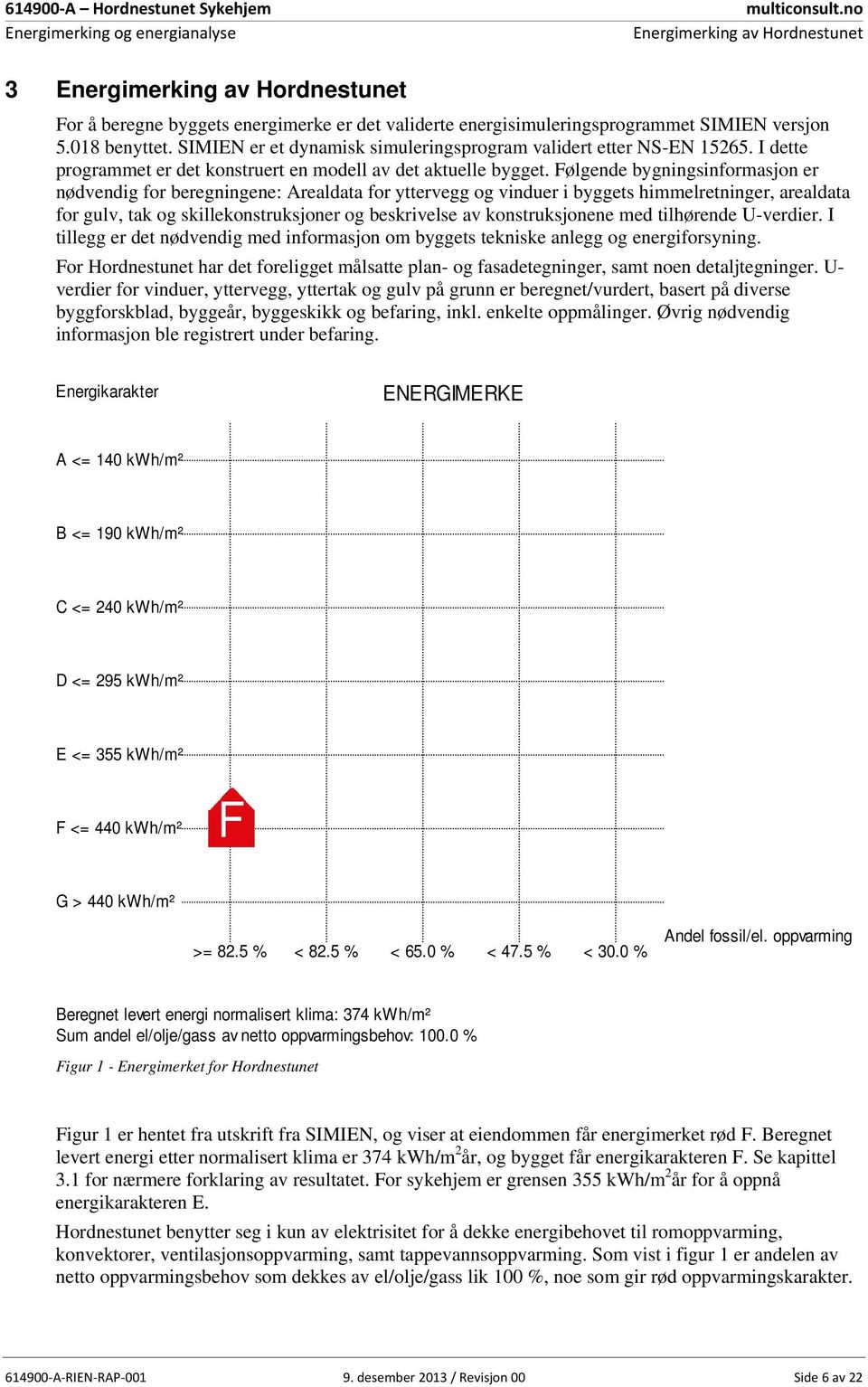 018 benyttet. SIMIEN er et dynamisk simuleringsprogram validert etter NS-EN 15265. I dette programmet er det konstruert en modell av det aktuelle bygget.