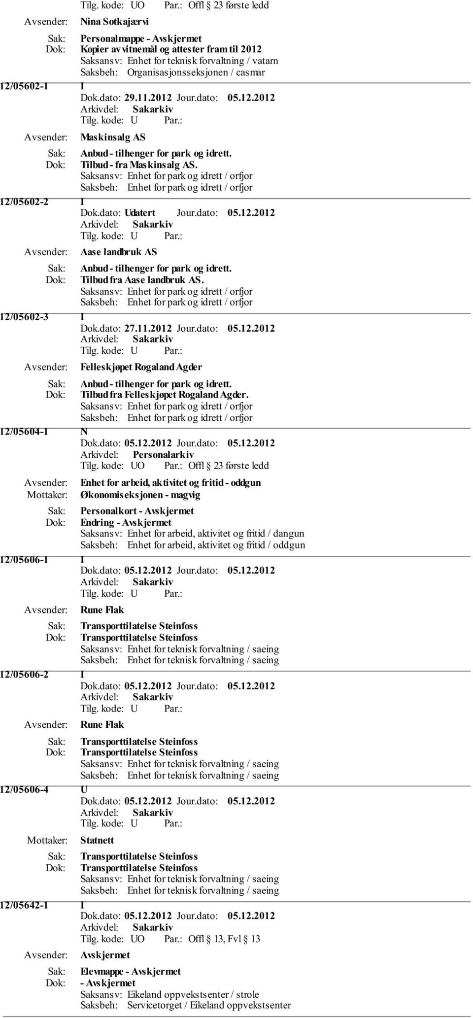 Tilbud fra Aase landbruk AS. 12/05602-3 I Dok.dato: 27.11.2012 Jour.dato: 05.12.2012 Felleskjøpet Rogaland Agder Anbud - tilhenger for park og idrett. Tilbud fra Felleskjøpet Rogaland Agder.