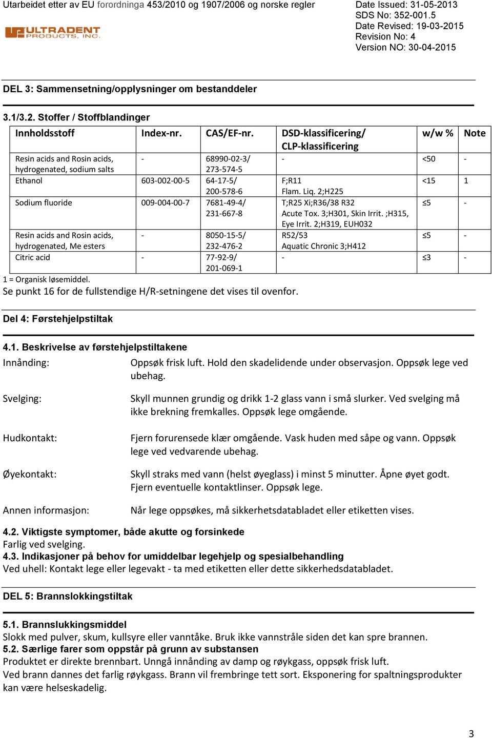 Citric acid 77929/ 2010691 1 = Organisk løsemiddel. Se punkt 16 for de fullstendige H/Rsetningene det vises til ovenfor. Del 4: Førstehjelpstiltak w/w % <50 F;R11 Flam. Liq.