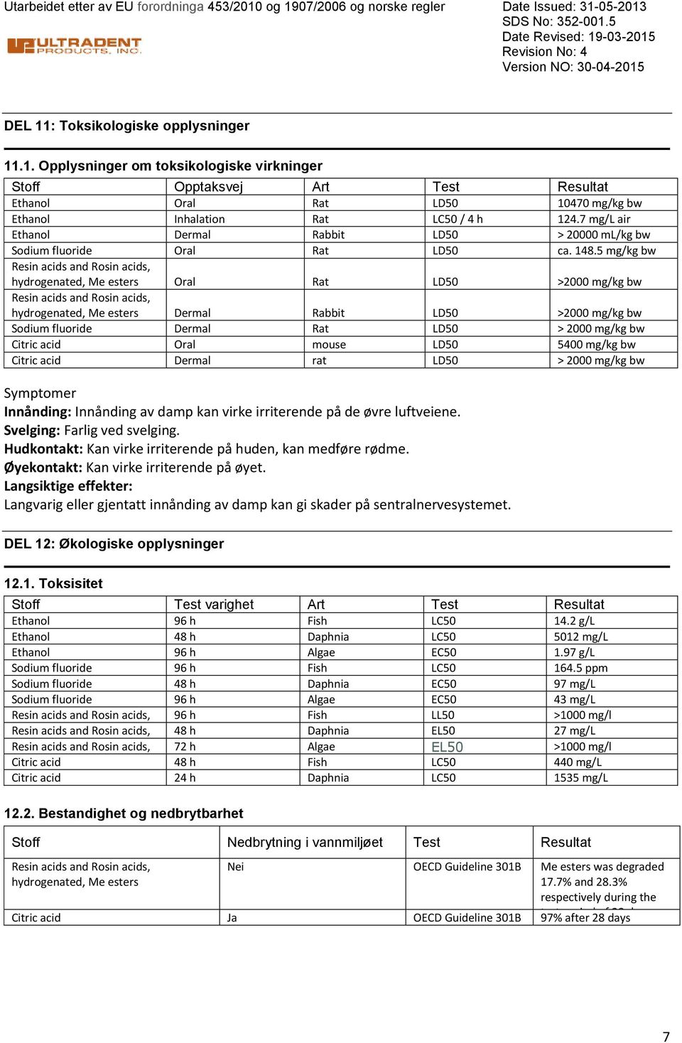 5 mg/kg bw hydrogenated, Me esters Oral Rat LD50 >2000 mg/kg bw hydrogenated, Me esters Dermal Rabbit LD50 >2000 mg/kg bw Sodium fluoride Dermal Rat LD50 > 2000 mg/kg bw Citric acid Oral mouse LD50