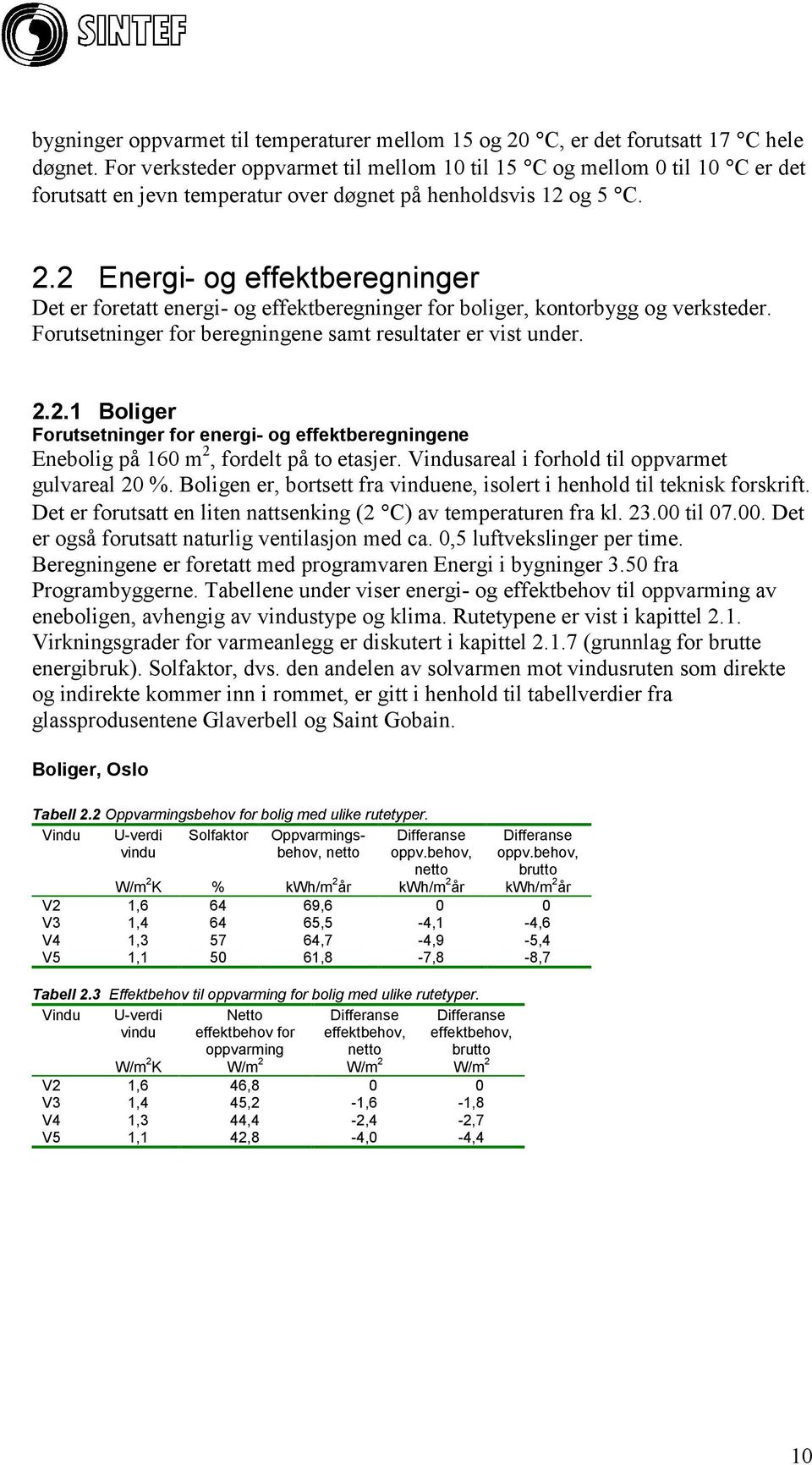 2 Energi- og effektberegninger Det er foretatt energi- og effektberegninger for boliger, kontorbygg og verksteder. Forutsetninger for beregningene samt resultater er vist under. 2.2.1 Boliger Forutsetninger for energi- og effektberegningene Enebolig på 160 m 2, fordelt på to etasjer.