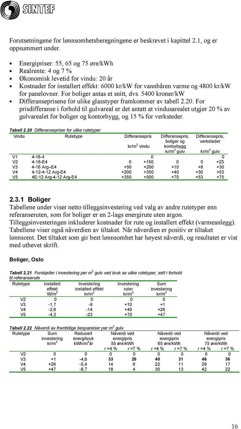 For boliger antas et snitt, dvs. 5400 kroner/kw prisene for ulike glasstyper framkommer av tabell 2.20.