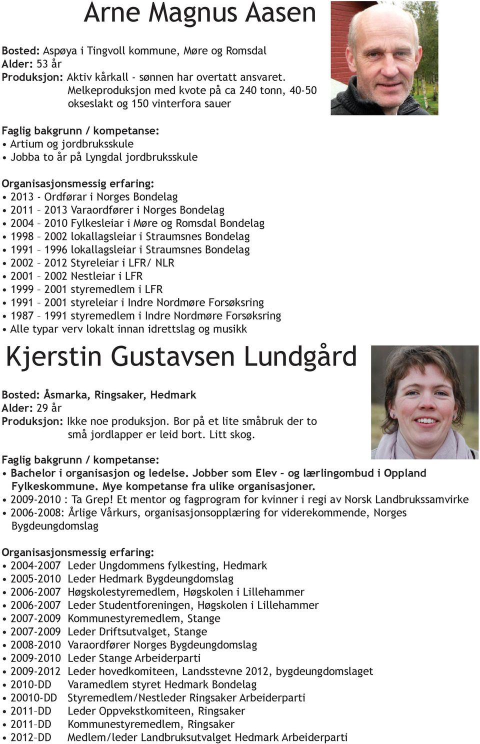 Varaordfører i Norges Bondelag 2004 2010 Fylkesleiar i Møre og Romsdal Bondelag 1998 2002 lokallagsleiar i Straumsnes Bondelag 1991 1996 lokallagsleiar i Straumsnes Bondelag 2002 2012 Styreleiar i