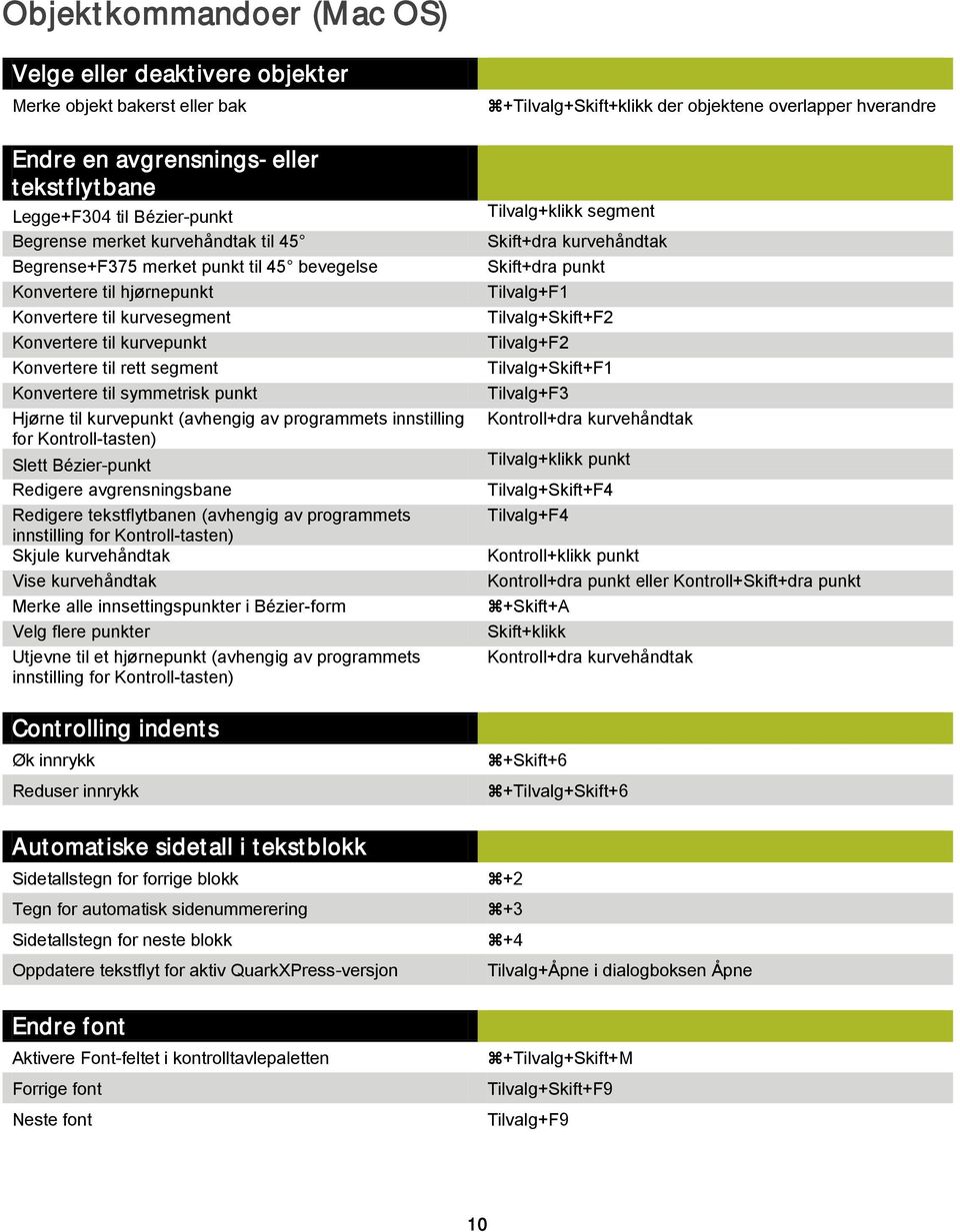 kurvepunkt (avhengig av programmets innstilling for Kontroll-tasten) Slett Bézier-punkt Redigere avgrensningsbane Redigere tekstflytbanen (avhengig av programmets innstilling for Kontroll-tasten)