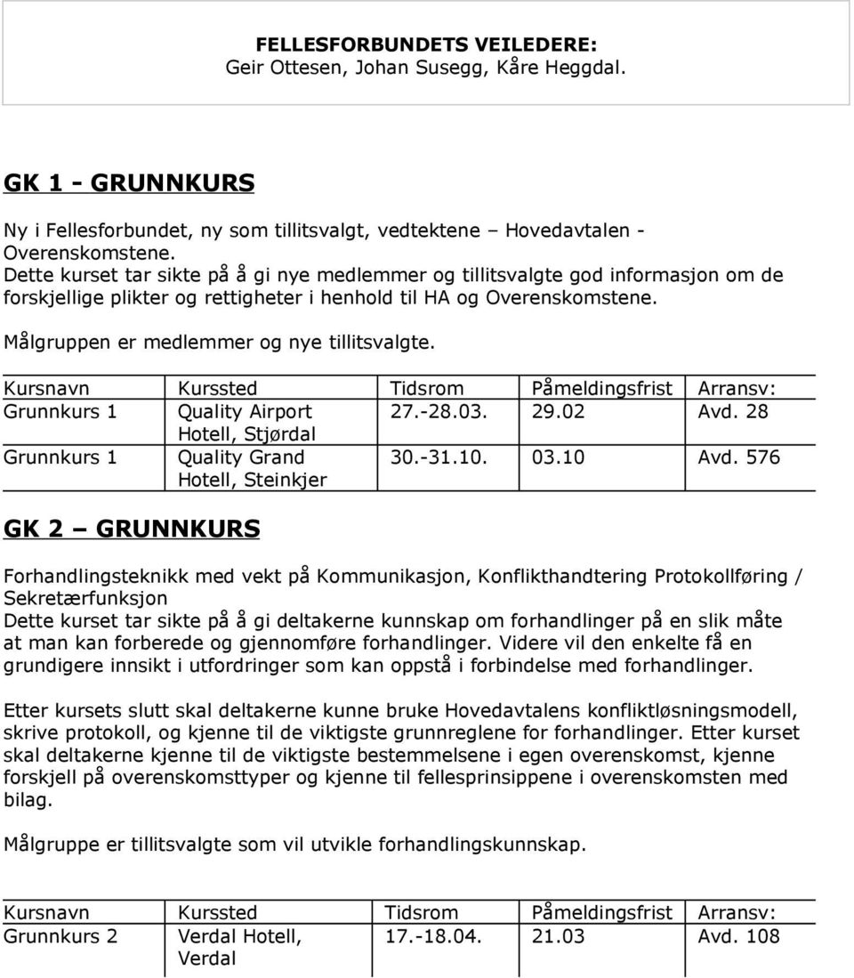 Målgruppen er medlemmer og nye tillitsvalgte. Grunnkurs 1 Quality Airport 27.-28.03. 29.02 Avd. 28 Hotell, Stjørdal Grunnkurs 1 Quality Grand Hotell, Steinkjer 30.-31.10. 03.10 Avd.