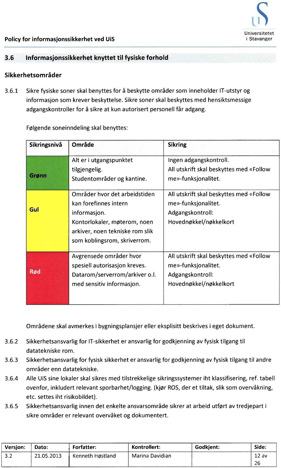 Følgende soneinndeling skal benyttes: Sikringsnivå Område Sikring Alt er i utgangspunktet tilgjengelig. Studentområder og kantine. Ingen adgangskontroll.