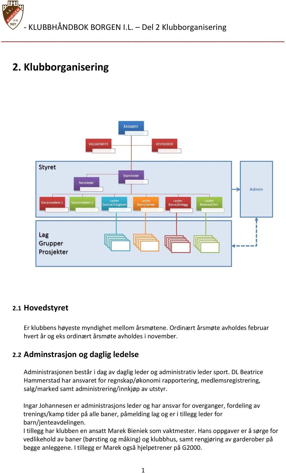 Ingar Johannesen er administrasjons leder og har ansvar for overganger, fordeling av trenings/kamp tider på alle baner, påmelding lag og er i tillegg leder for barn/jenteavdelingen.