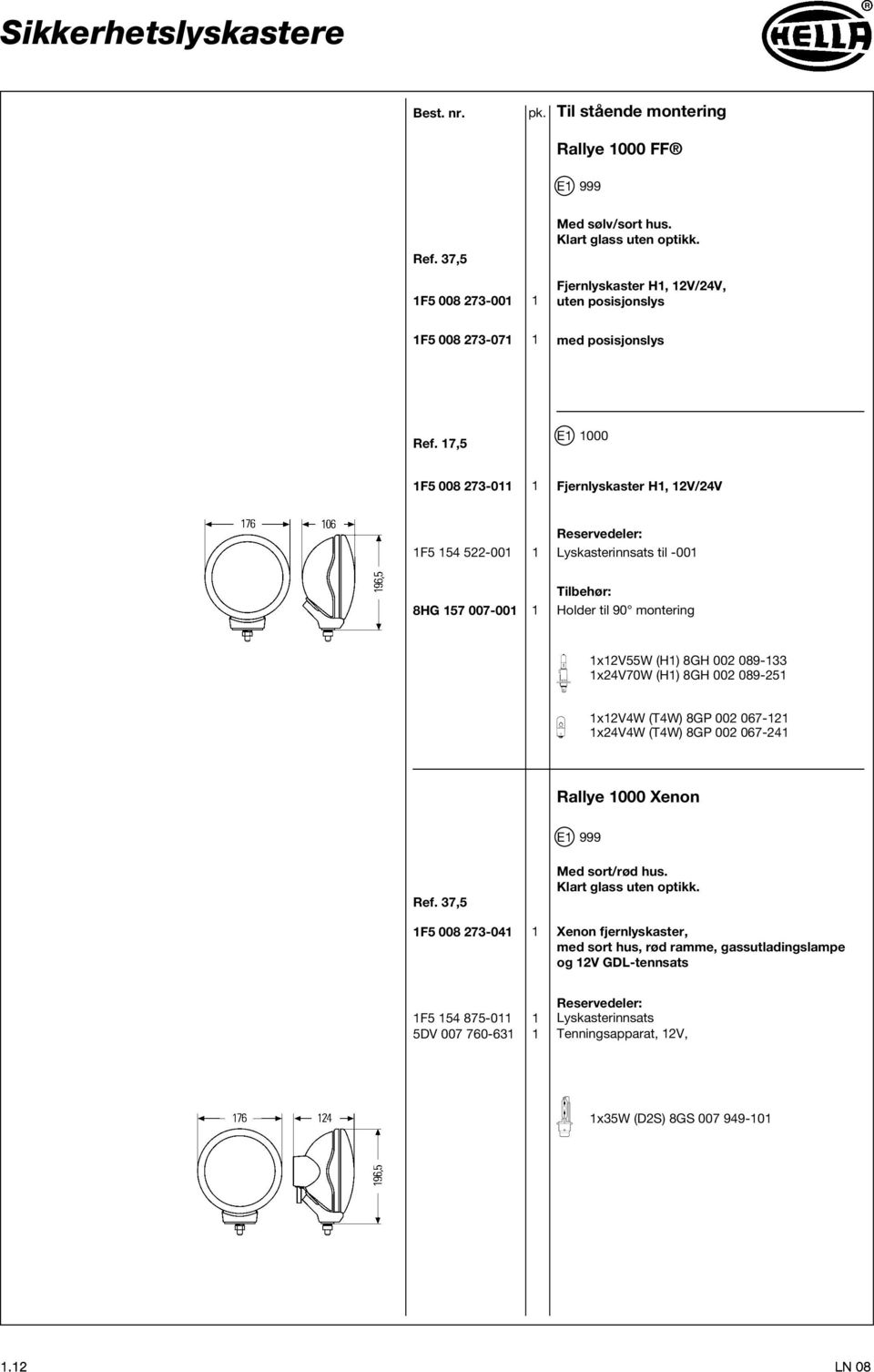 17,5 E1 1000 1F5 008 273-011 1 Fjernlyskaster H1, 12V/24V 1F5 154 522-001 1 Lyskasterinnsats til -001 8HG 157 007-001 1 Tilbehør: Holer til 90 montering n g 1x12V55W (H1) 8GH 002 089-133 1x24V70W