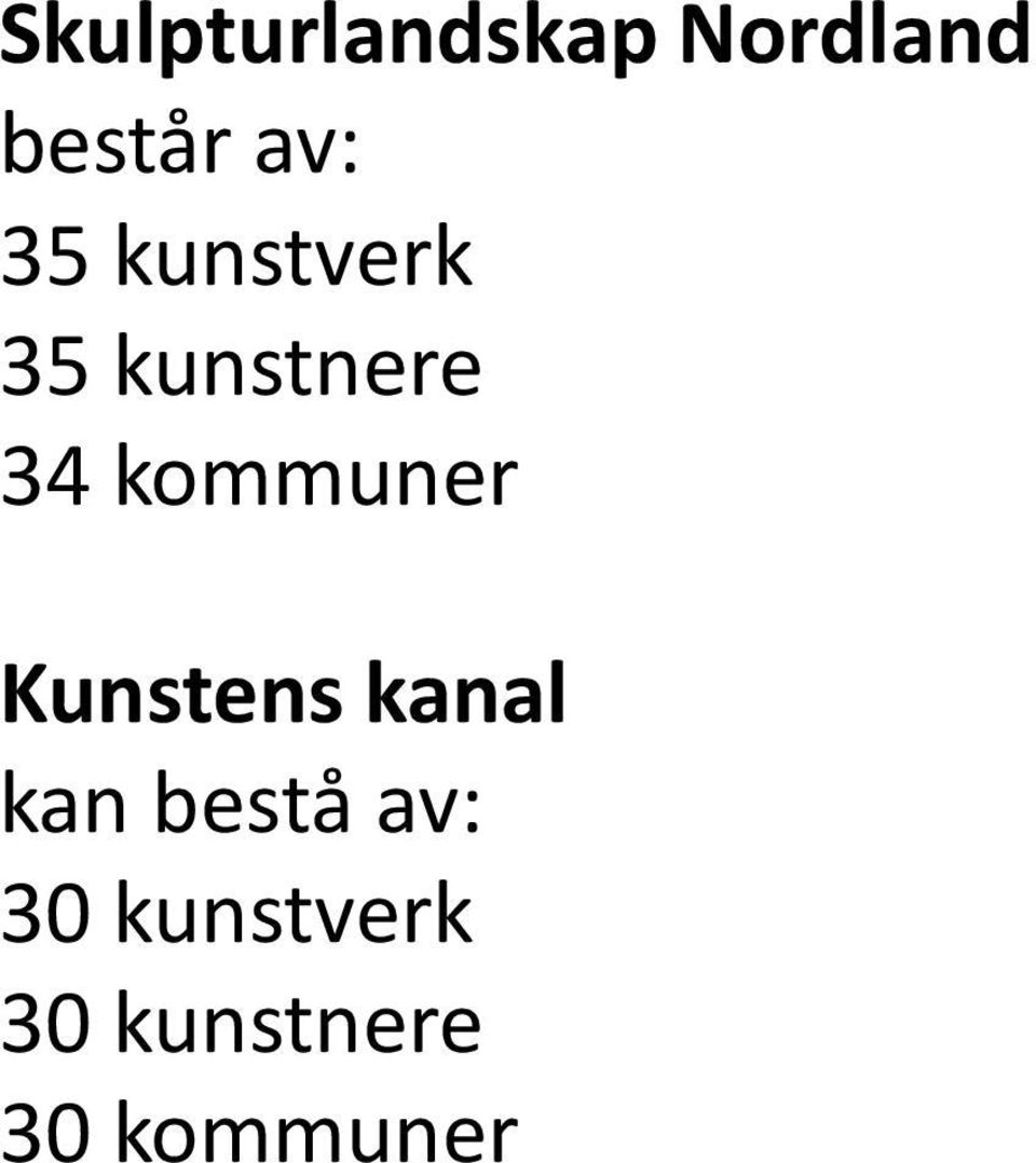 kommuner Kunstens kanal kan bestå