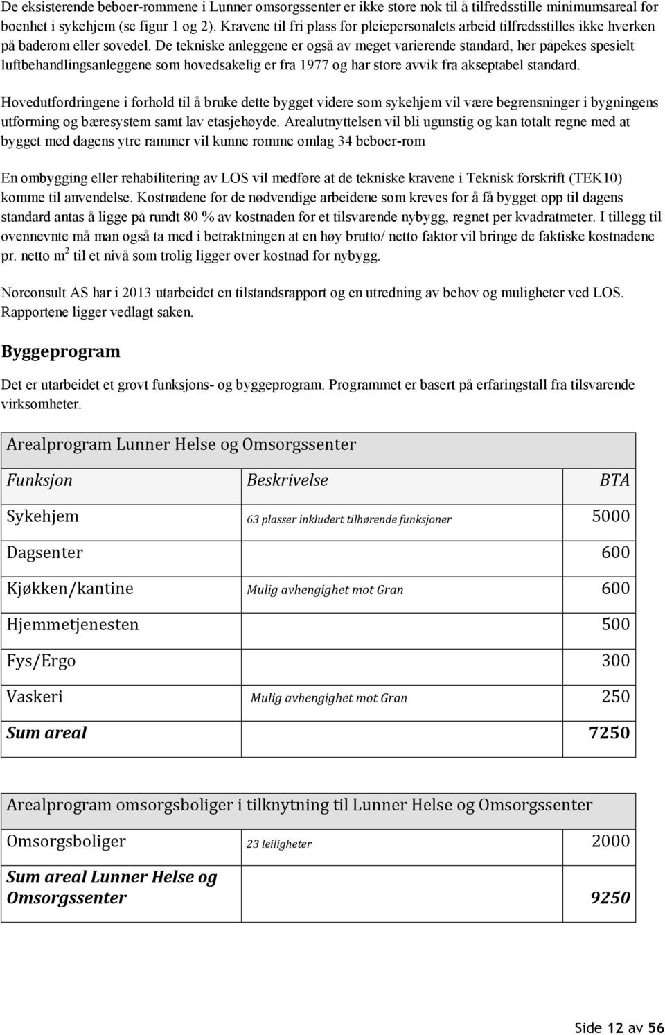 De tekniske anleggene er også av meget varierende standard, her påpekes spesielt luftbehandlingsanleggene som hovedsakelig er fra 1977 og har store avvik fra akseptabel standard.