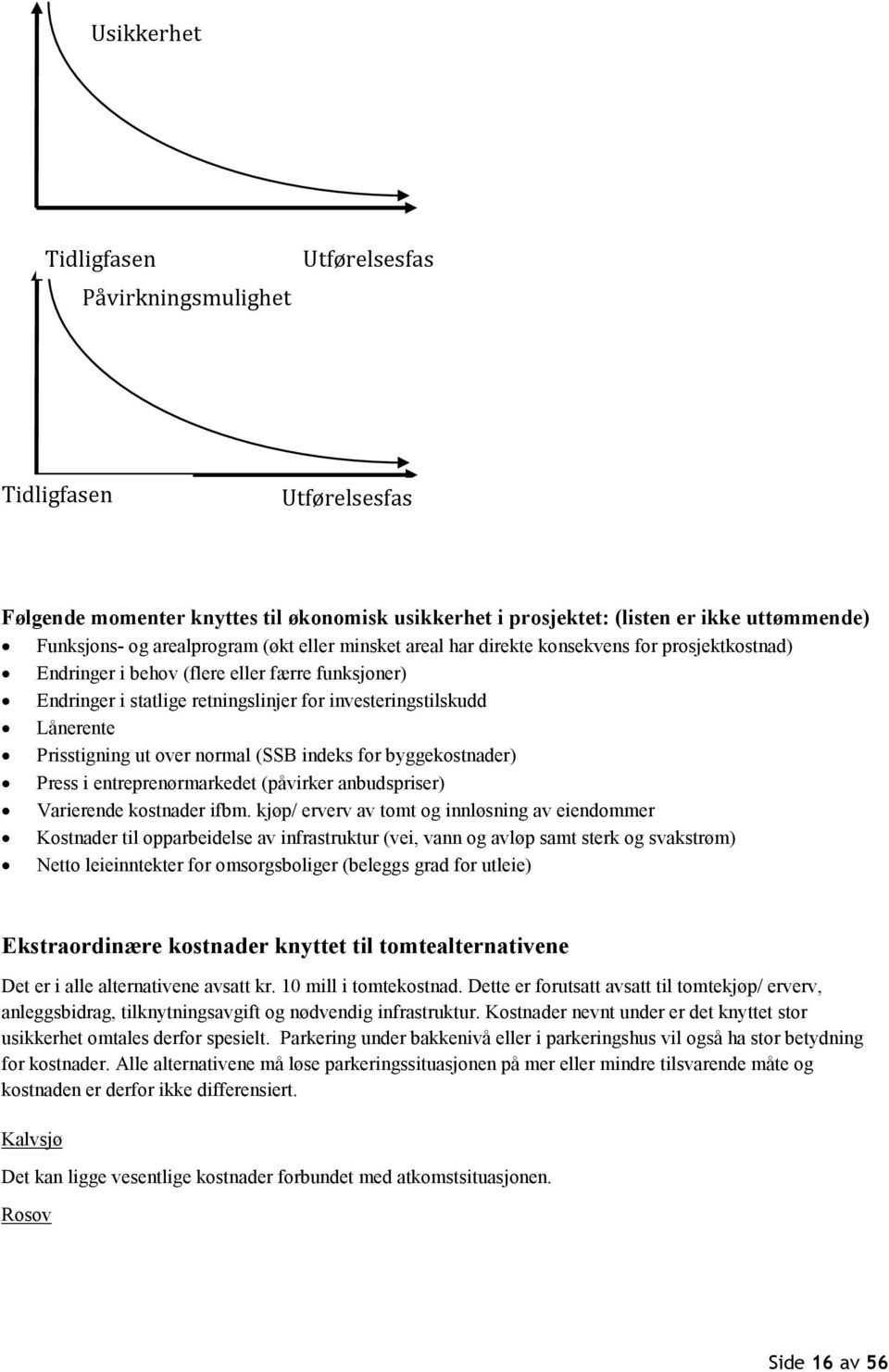 Lånerente Prisstigning ut over normal (SSB indeks for byggekostnader) Press i entreprenørmarkedet (påvirker anbudspriser) Varierende kostnader ifbm.