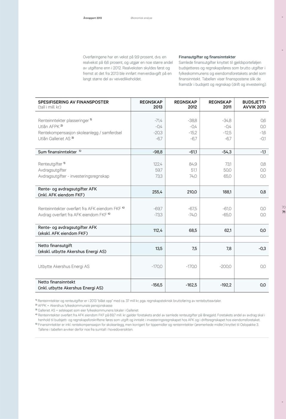 Finansutgifter og finansinntekter Samlede finansutgifter knyttet til gjeldsporteføljen budsjetteres og regnskapsføres som brutto utgifter i fylkeskommunens og eiendomsforetakets andel som