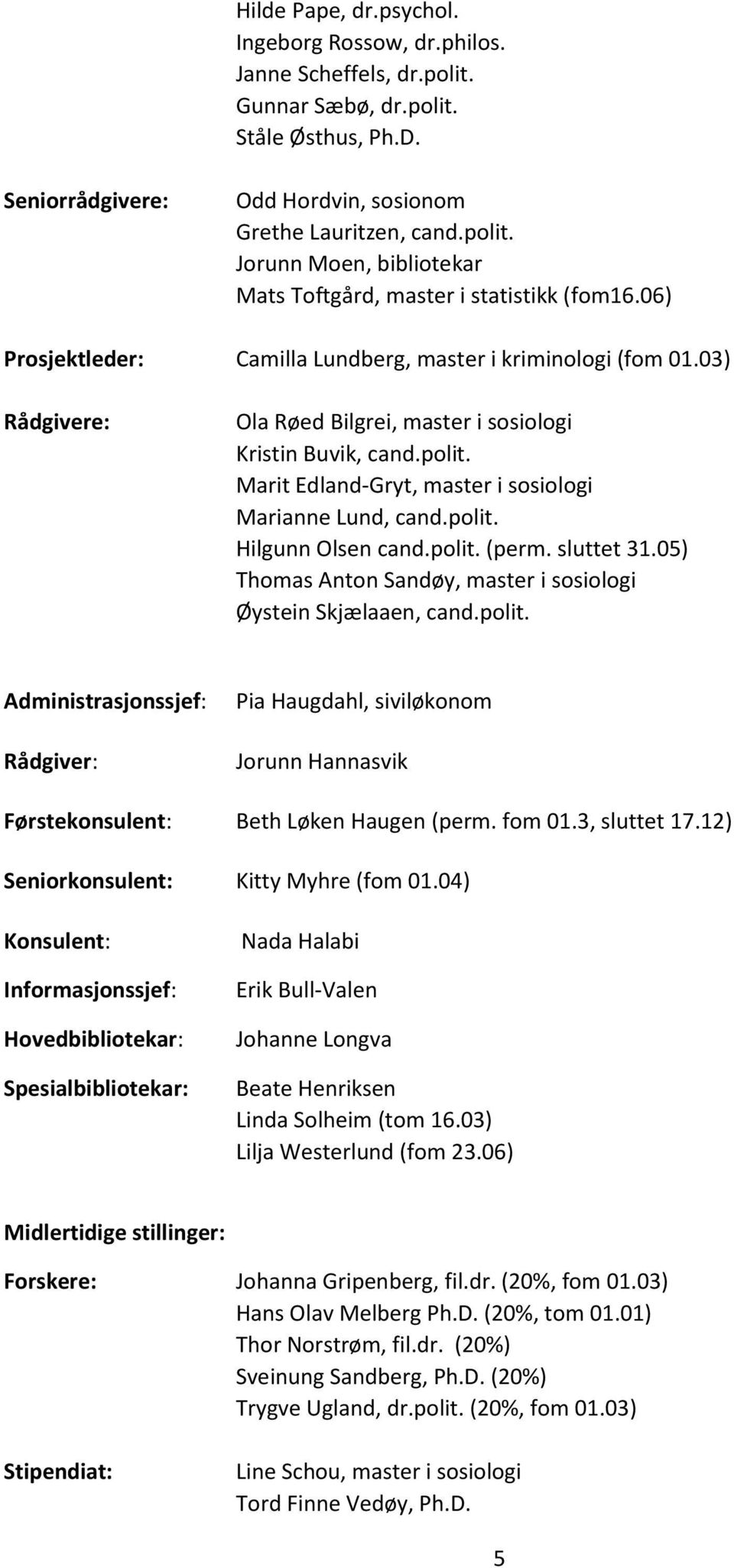 Marit Edland-Gryt, master i sosiologi Marianne Lund, cand.polit. Hilgunn Olsen cand.polit. (perm. sluttet 31.05) Thomas Anton Sandøy, master i sosiologi Øystein Skjælaaen, cand.polit. Administrasjonssjef: Rådgiver: Pia Haugdahl, siviløkonom Jorunn Hannasvik Førstekonsulent: Beth Løken Haugen (perm.