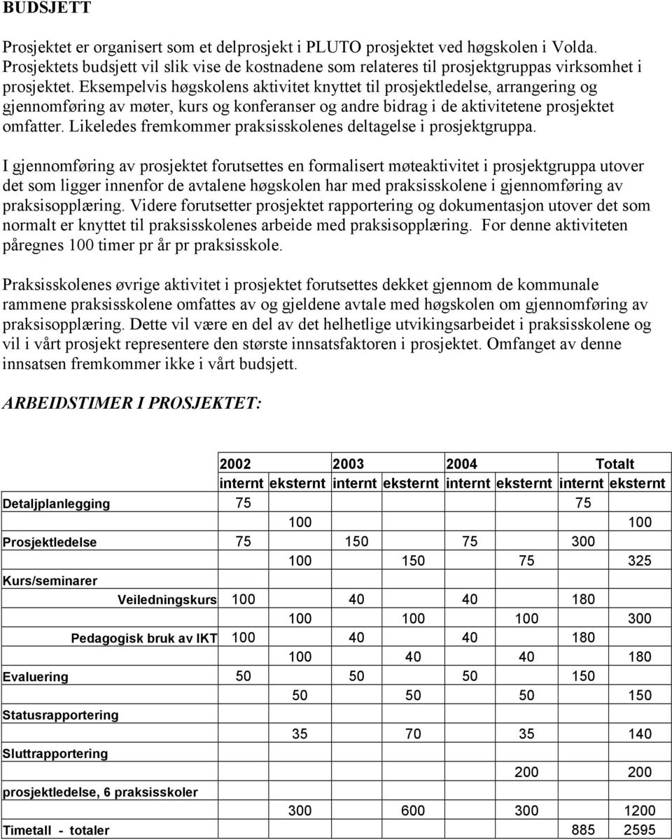 Eksempelvis høgskolens aktivitet knyttet til prosjektledelse, arrangering og gjennomføring av møter, kurs og konferanser og andre bidrag i de aktivitetene prosjektet omfatter.