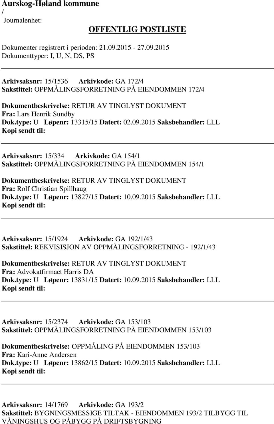 2015 Saksbehandler: LLL Arkivsaksnr: 15334 Arkivkode: GA 1541 Sakstittel: OPPMÅLINGSFORRETNING PÅ EIENDOMMEN 1541 Dokumentbeskrivelse: RETUR AV TINGLYST DOKUMENT Fra: Rolf Christian Spillhaug Dok.