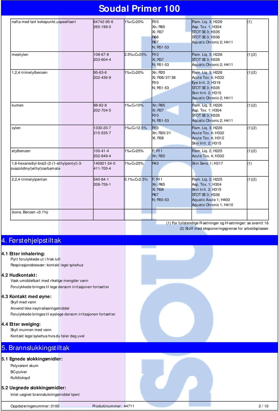 5% 1%<C<25% Xn; R65 Xi; R37 R66 R67 N; R51-53 Xi; R37 N; R51-53 Xn; R20 Xi; R36/37/38 N; R51-53 Xn; R65 Xi; R37 N; R51-53 Xn; R20/21 Xi; R38 F; R11 Xn; R20 Flam. Liq. 3; H226 Asp. Tox.