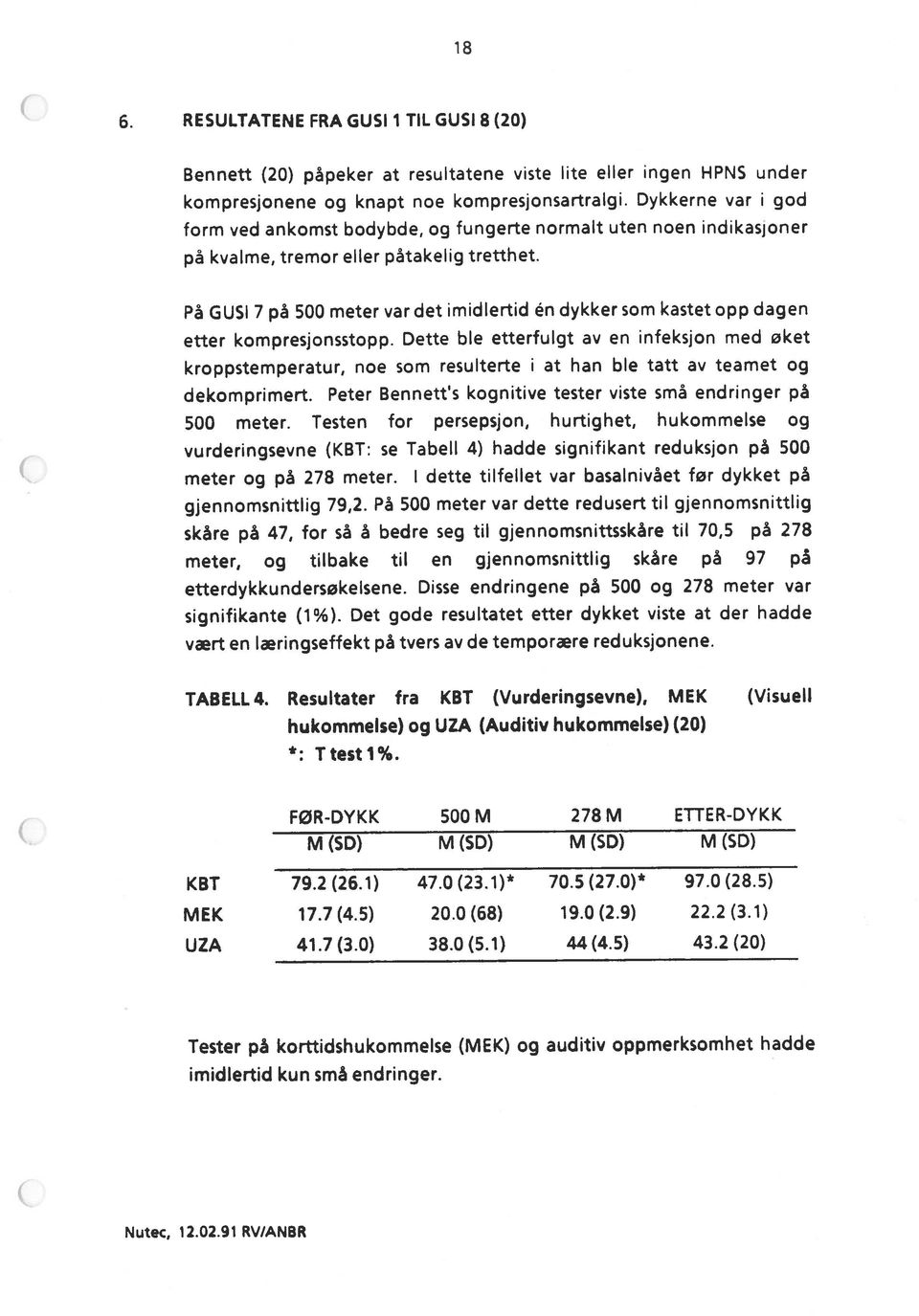 skåre på 47, for så å bedre seg til gjennomsnittsskåre til 70,5 på 278 vurderingsevne (KBT: se Tabell 4) hadde signifikant reduksjon på 500 gjennomsnittlig 79,2.