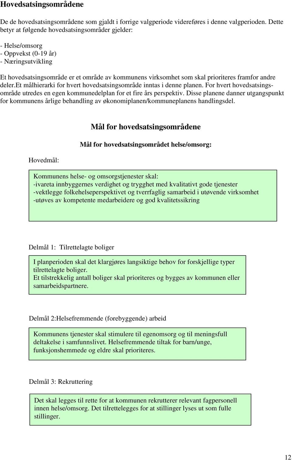 andre deler.et målhierarki for hvert hovedsatsingsområde inntas i denne planen. For hvert hovedsatsingsområde utredes en egen kommunedelplan for et fire års perspektiv.