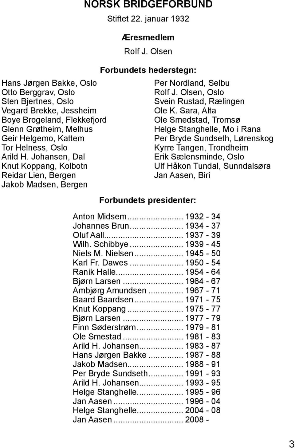 Olsen Forbundets hederstegn: Forbundets presidenter: Per Nordland, Selbu Rolf J. Olsen, Oslo Svein Rustad, Rælingen Ole K.