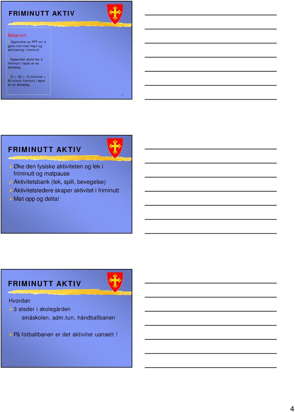 15 + 30 + 15 minutter = 60 minutt friminutt i løpet av en skoledag 10 Øke den fysiske aktiviteten og lek i friminutt og