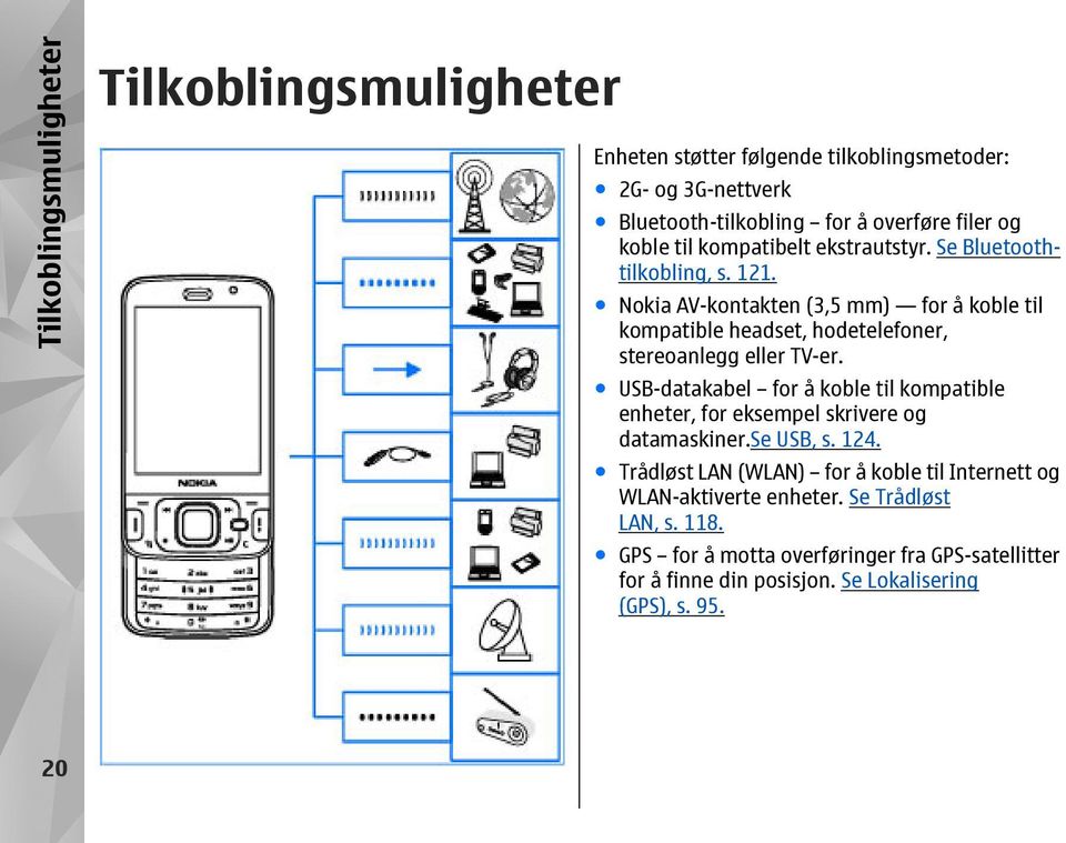 Nokia AV-kontakten (3,5 mm) for å koble til kompatible headset, hodetelefoner, stereoanlegg eller TV-er.