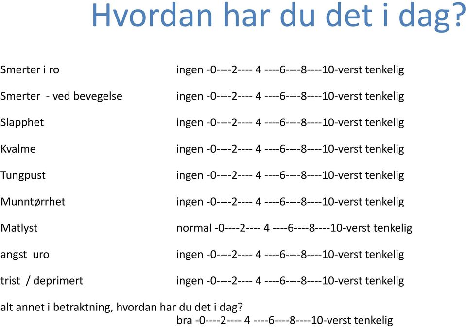 verst tenkelig ingen 0 2 4 6 8 10 verst tenkelig ingen 0 2 4 6 8 10 verst tenkelig ingen 0 2 4 6 8 10 verst tenkelig ingen 0 2 4 6