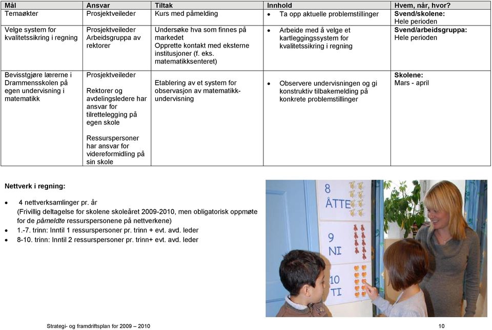 Opprette kontakt med ekst