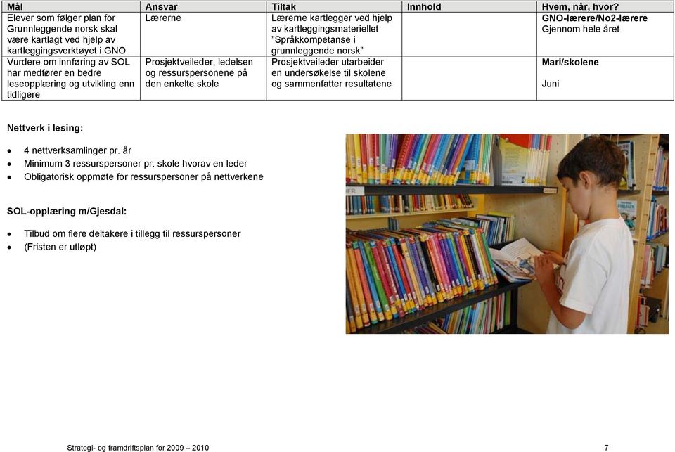 grunnleggende norsk Vurdere om innføring av SOL har medfører en bedre leseopplæring og utvikling enn tidligere, ledelsen og ressurspersonene på den enkelte skole utarbeider en undersøkelse til