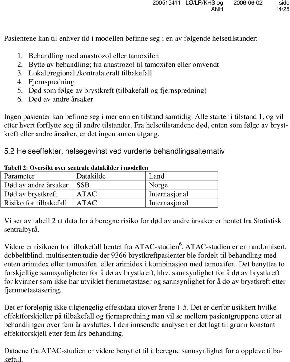 Død av andre årsaker Ingen pasienter kan befinne seg i mer enn en tilstand samtidig. Alle starter i tilstand 1, og vil etter hvert forflytte seg til andre tilstander.