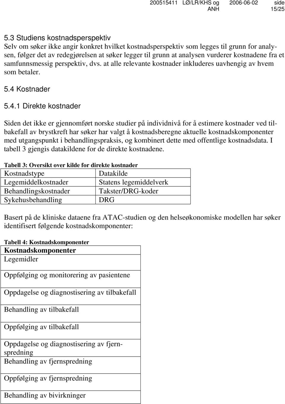 kostnadene fra et samfunnsmessig perspektiv, dvs. at alle relevante kostnader inkluderes uavhengig av hvem som betaler. 5.4 