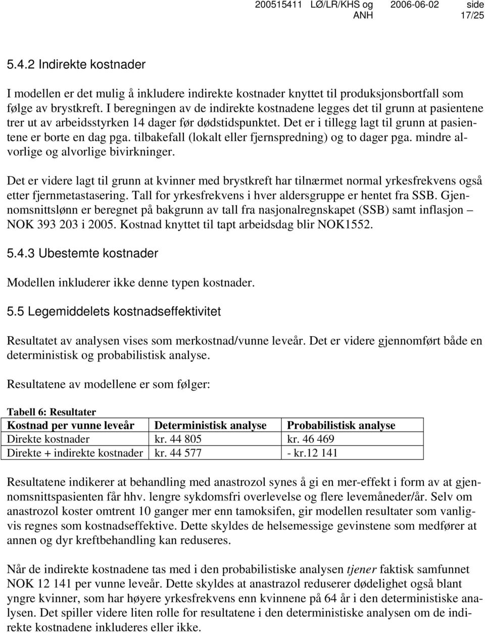 tilbakefall (lokalt eller fjernspredning) og to dager pga. mindre alvorlige og alvorlige bivirkninger.