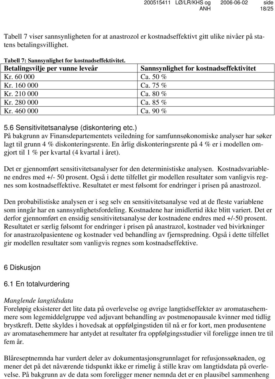 6 Sensitivitetsanalyse (diskontering etc.) På bakgrunn av Finansdepartementets veiledning for samfunnsøkonomiske analyser har søker lagt til grunn 4 % diskonteringsrente.