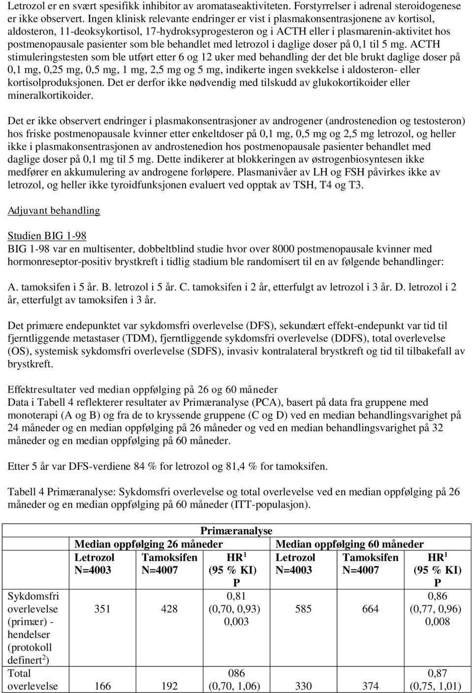 pasienter som ble behandlet med letrozol i daglige doser på 0,1 til 5 mg.