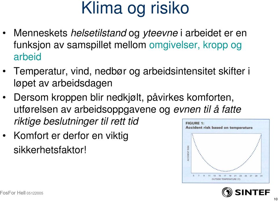 av arbeidsdagen Dersom kroppen blir nedkjølt, påvirkes komforten, utførelsen av arbeidsoppgavene