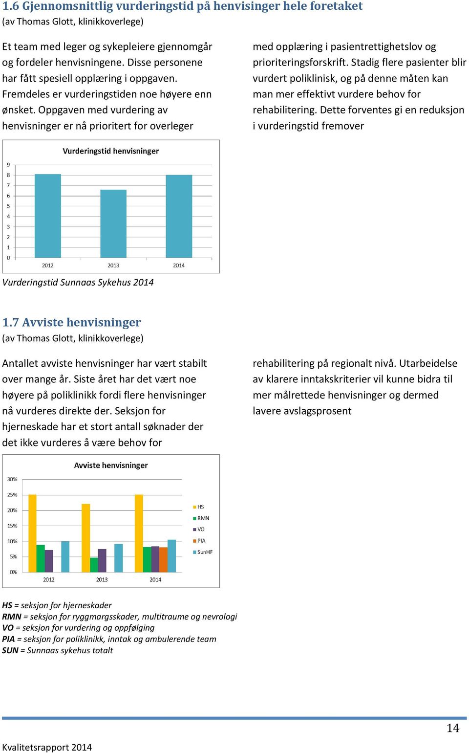 Oppgaven med vurdering av henvisninger er nå prioritert for overleger med opplæring i pasientrettighetslov og prioriteringsforskrift.