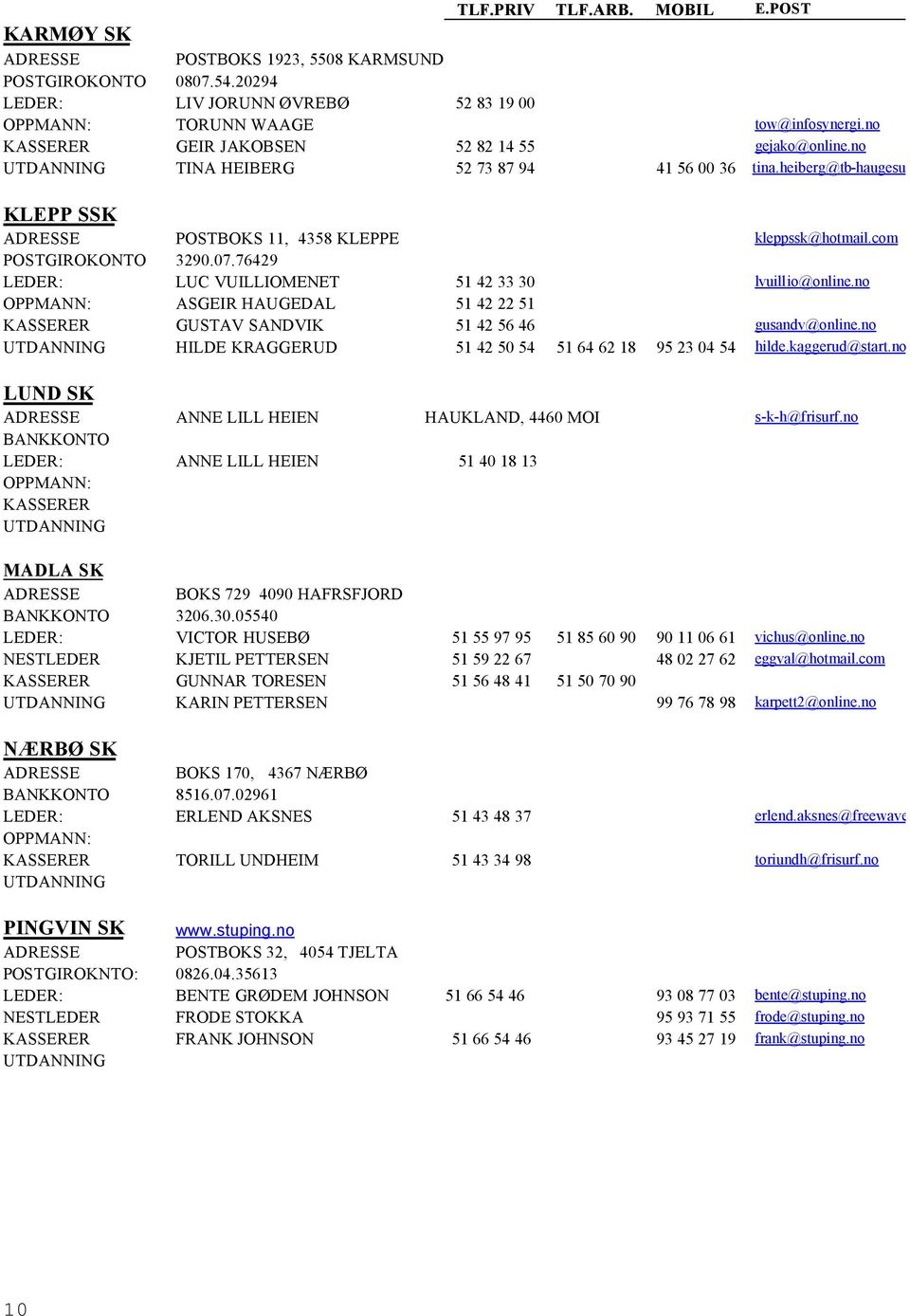 com POSTGIROKONTO 3290.07.76429 LEDER: LUC VUILLIOMENET 51 42 33 30 lvuillio@online.no OPPMANN: ASGEIR HAUGEDAL 51 42 22 51 KASSERER GUSTAV SANDVIK 51 42 56 46 gusandv@online.