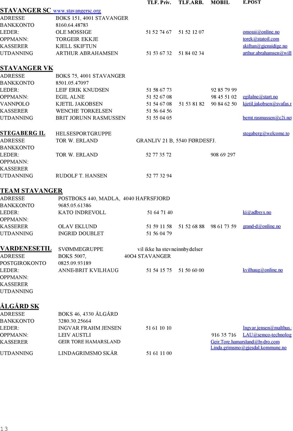 com STAVANGER VK ADRESSE BOKS 75, 4001 STAVANGER BANKKONTO 8501.05.47097 LEDER: LEIF ERIK KNUDSEN 51 58 67 73 92 85 79 99 OPPMANN: EGIL ALNE 51 52 67 08 98 45 51 02 egilalne@start.