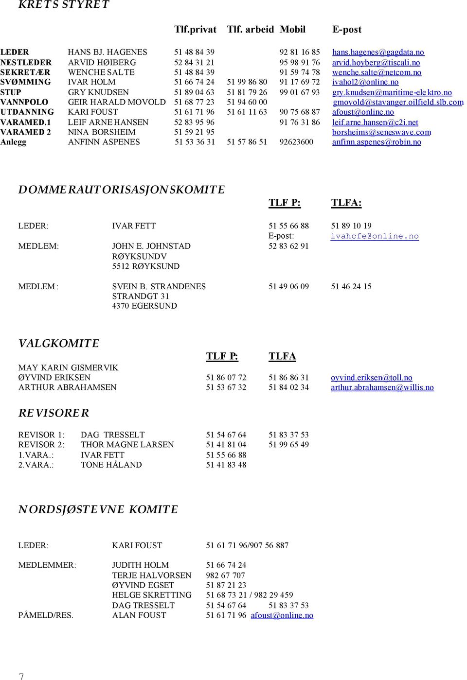 no STUP GRY KNUDSEN 51 89 04 63 51 81 79 26 99 01 67 93 gry.knudsen@maritime-ele ktro.no VANNPOLO GEIR HARALD MOVOLD 51 68 77 23 51 94 60 00 gmovold@stavanger.oilfield.slb.