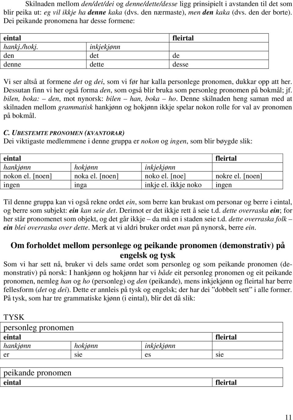 Dessutan finn vi her også forma den, som også blir bruka som personleg pronomen på bokmål; jf. bilen, boka: den, mot nynorsk: bilen han, boka ho.