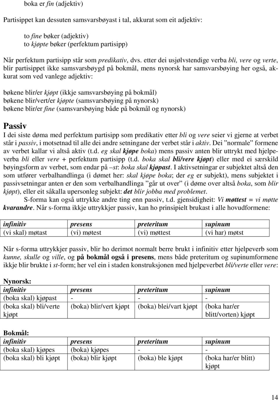 etter dei usjølvstendige verba bli, vere og verte, blir partisippet ikke samsvarsbøygd på bokmål, mens nynorsk har samsvarsbøying her også, akkurat som ved vanlege adjektiv: bøkene blir/er kjøpt