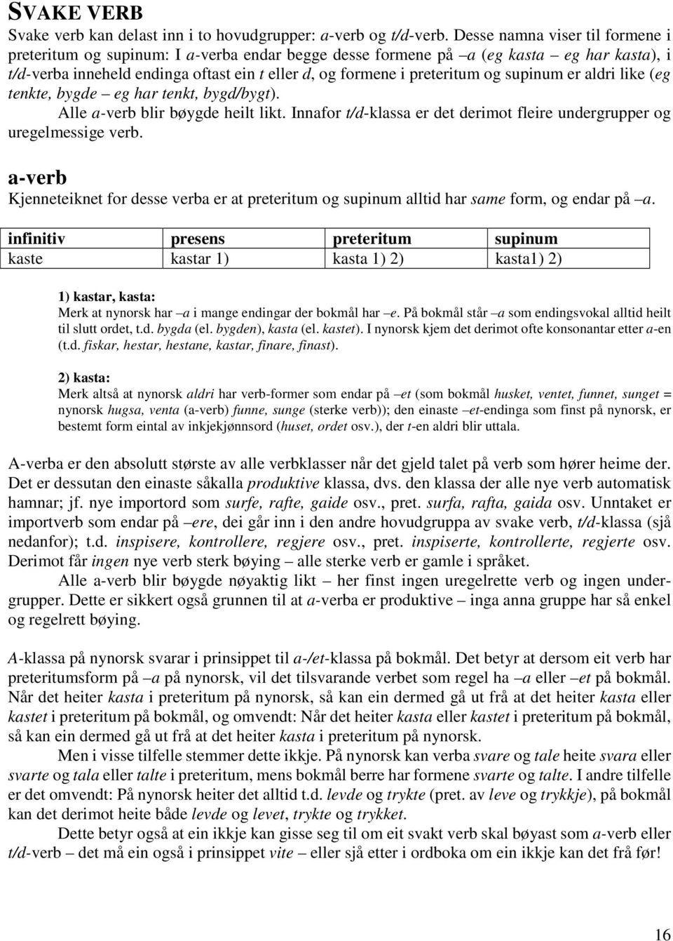 supinum er aldri like (eg tenkte, bygde eg har tenkt, bygd/bygt). Alle a-verb blir bøygde heilt likt. Innafor t/d-klassa er det derimot fleire undergrupper og uregelmessige verb.