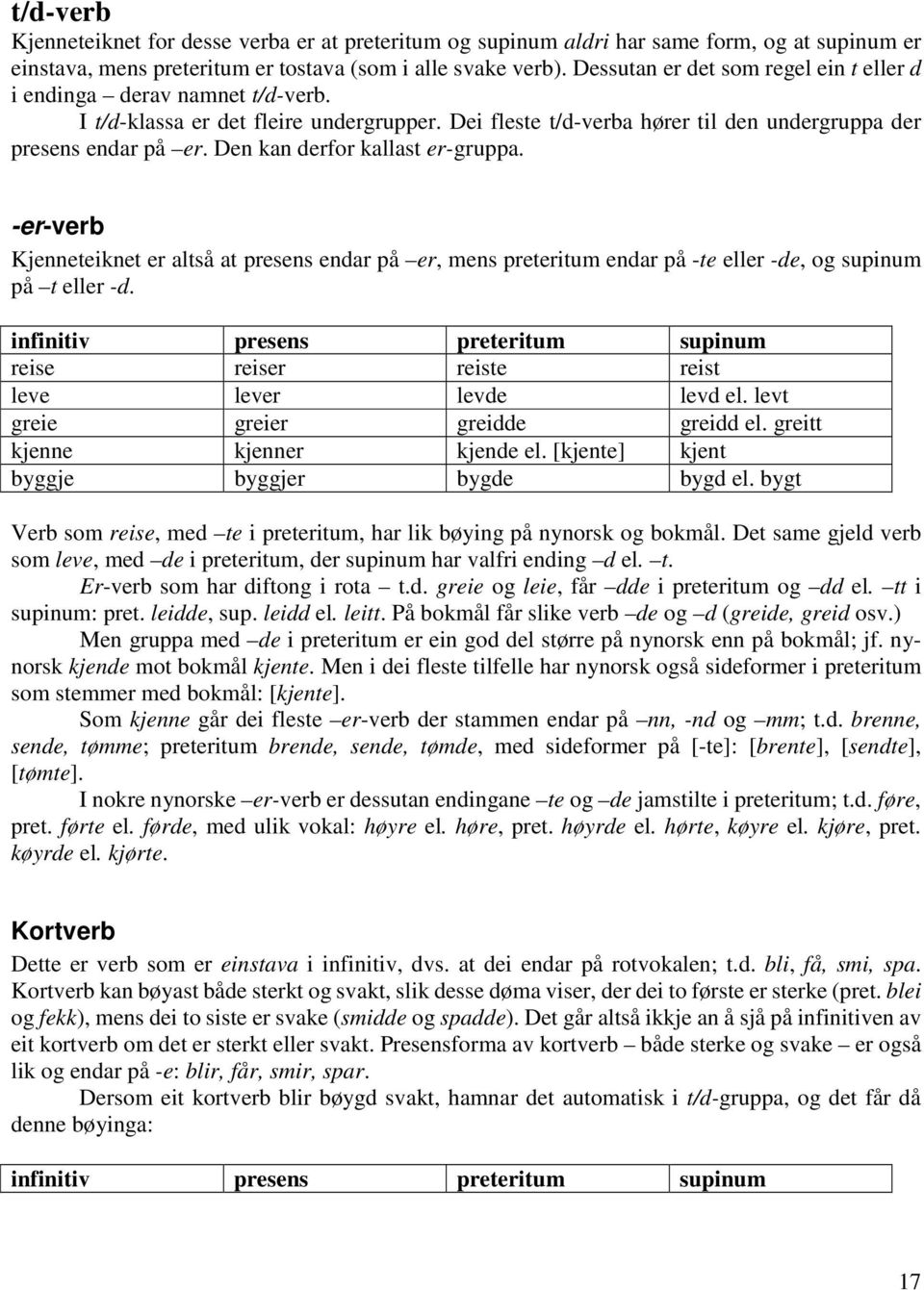 Den kan derfor kallast er-gruppa. -er-verb Kjenneteiknet er altså at presens endar på er, mens preteritum endar på -te eller -de, og supinum på t eller -d.