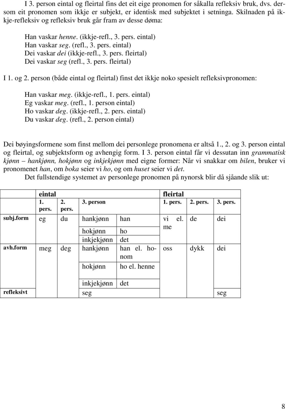 , 3. pers. ) I 1. og 2. person (både eintal og ) finst det ikkje noko spesielt refleksivpronomen: Han vaskar meg. (ikkje-refl., 1. pers. eintal) Eg vaskar meg. (refl., 1. person eintal) Ho vaskar deg.