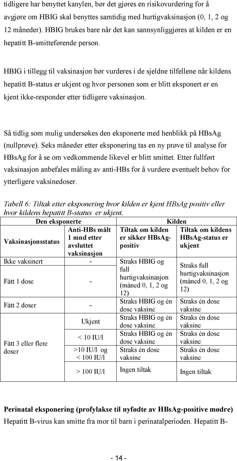 HBIG i tillegg til vaksinasjon bør vurderes i de sjeldne tilfellene når kildens hepatitt B-status er ukjent og hvor personen som er blitt eksponert er en kjent ikke-responder etter tidligere