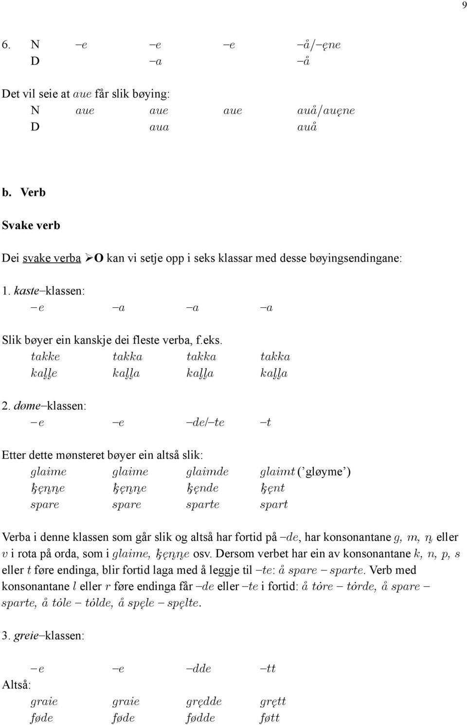 døme klassen: e e de/ te t Etter dette mønsteret bøyer ein altså slik: glaime glaime glaimde glaimt ( gløyme ) ę e ę e ęnde ęnt spare spare sparte spart Verba i denne klassen som går slik og altså