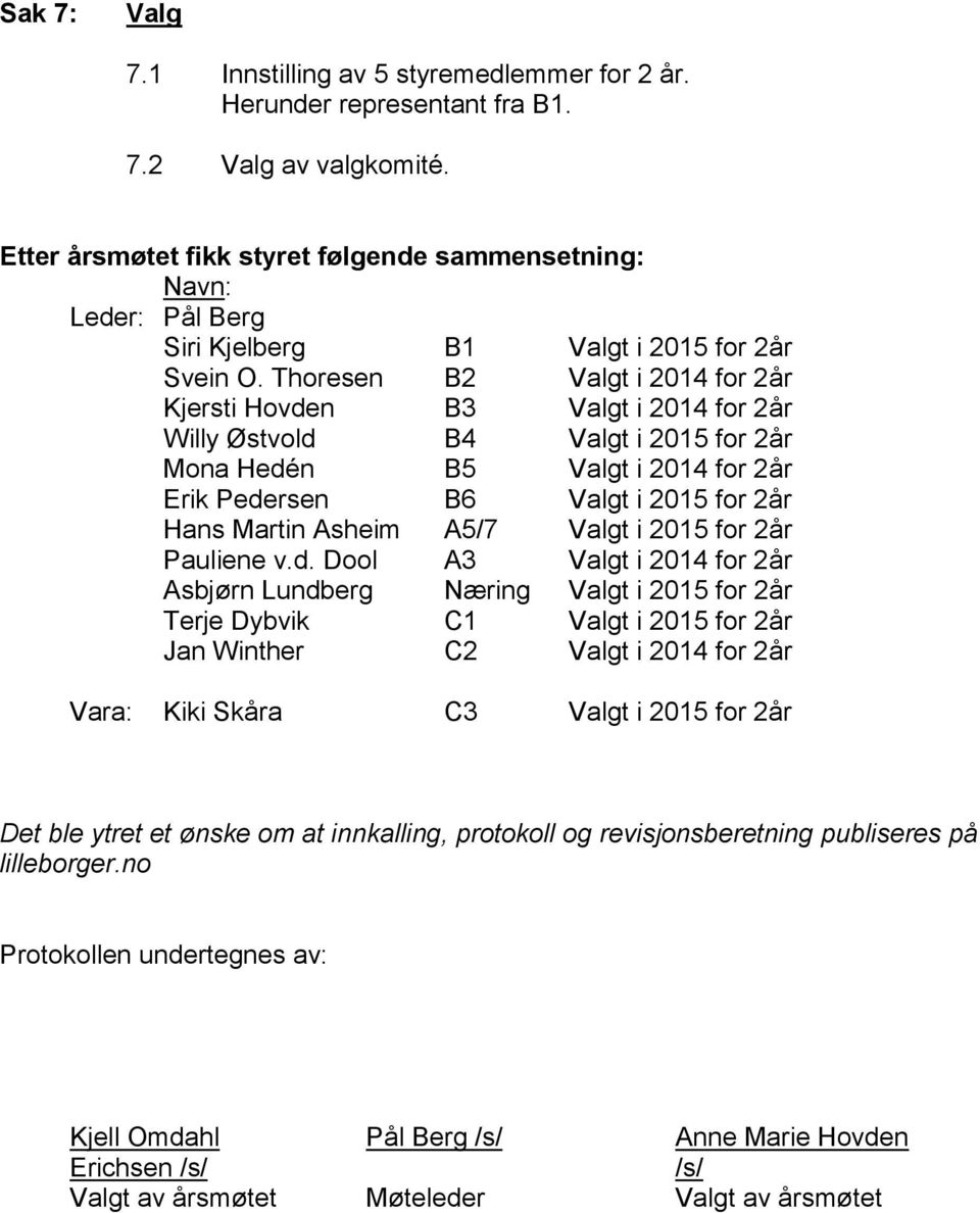 Thoresen B2 Valgt i 2014 for 2år Kjersti Hovden B3 Valgt i 2014 for 2år Willy Østvold B4 Valgt i 2015 for 2år Mona Hedén B5 Valgt i 2014 for 2år Erik Pedersen B6 Valgt i 2015 for 2år Hans Martin