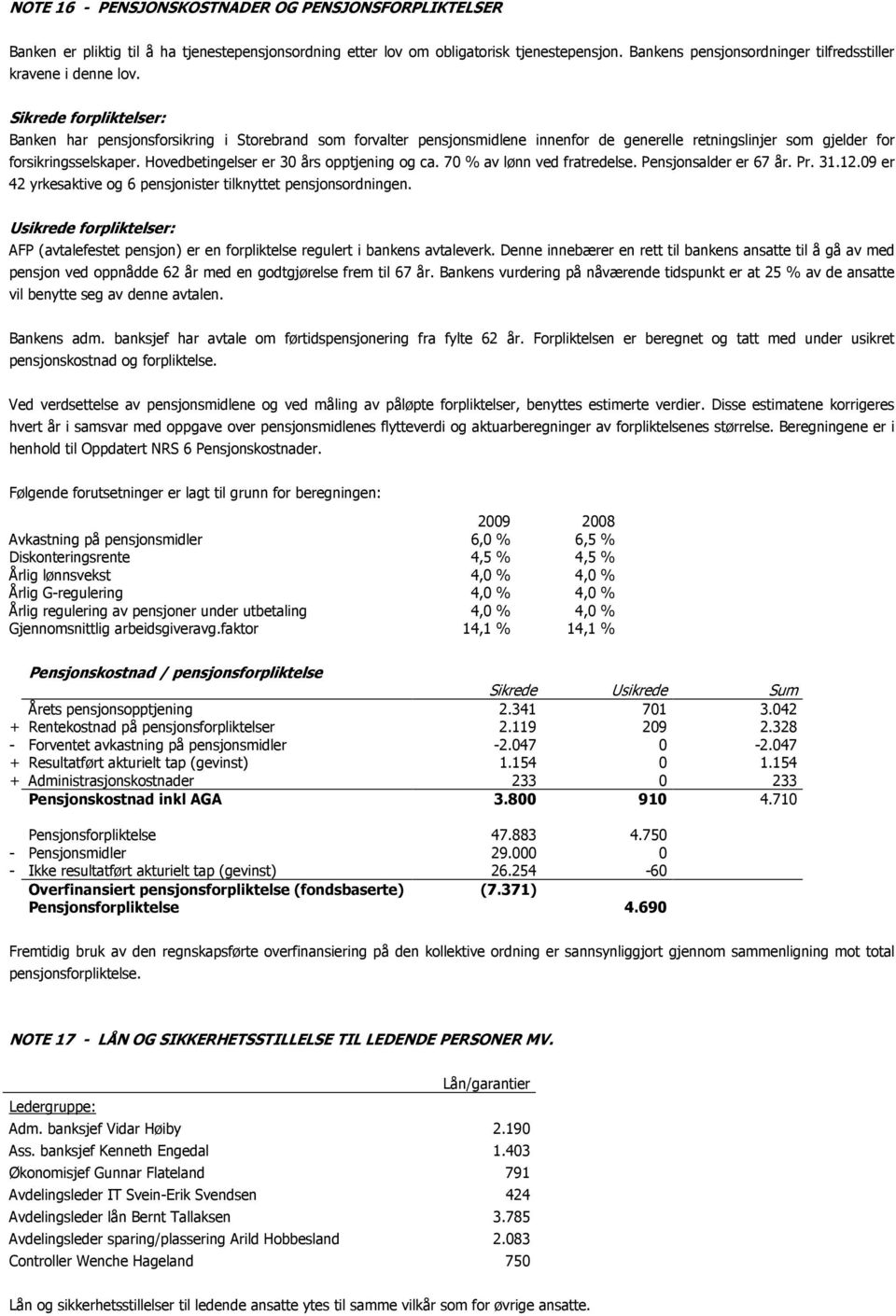 Sikrede forpliktelser: Banken har pensjonsforsikring i Storebrand som forvalter pensjonsmidlene innenfor de generelle retningslinjer som gjelder for forsikringsselskaper.