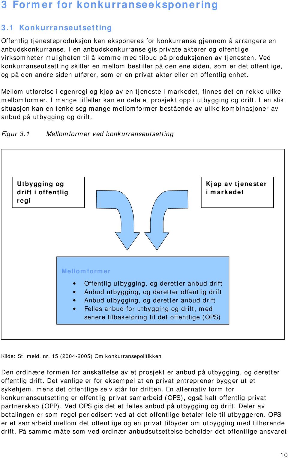 Ved konkurranseutsetting skiller en mellom bestiller på den ene siden, som er det offentlige, og på den andre siden utfører, som er en privat aktør eller en offentlig enhet.